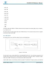 Предварительный просмотр 48 страницы Bouffalo Lab BL602 Reference Manual