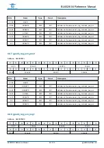 Предварительный просмотр 62 страницы Bouffalo Lab BL602 Reference Manual