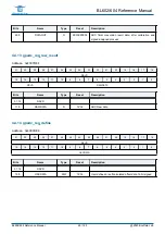 Предварительный просмотр 65 страницы Bouffalo Lab BL602 Reference Manual