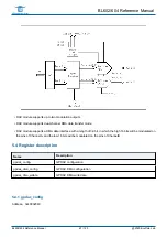 Предварительный просмотр 67 страницы Bouffalo Lab BL602 Reference Manual