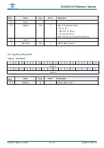 Предварительный просмотр 69 страницы Bouffalo Lab BL602 Reference Manual