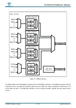 Предварительный просмотр 72 страницы Bouffalo Lab BL602 Reference Manual