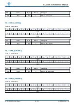 Предварительный просмотр 81 страницы Bouffalo Lab BL602 Reference Manual