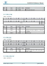 Предварительный просмотр 82 страницы Bouffalo Lab BL602 Reference Manual