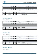 Предварительный просмотр 83 страницы Bouffalo Lab BL602 Reference Manual