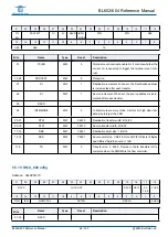 Предварительный просмотр 84 страницы Bouffalo Lab BL602 Reference Manual