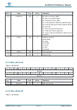 Предварительный просмотр 88 страницы Bouffalo Lab BL602 Reference Manual