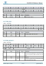 Предварительный просмотр 89 страницы Bouffalo Lab BL602 Reference Manual