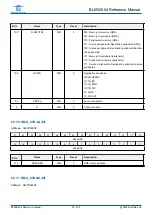 Предварительный просмотр 91 страницы Bouffalo Lab BL602 Reference Manual