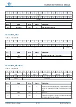 Предварительный просмотр 92 страницы Bouffalo Lab BL602 Reference Manual