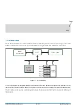 Предварительный просмотр 95 страницы Bouffalo Lab BL602 Reference Manual