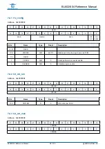 Предварительный просмотр 98 страницы Bouffalo Lab BL602 Reference Manual