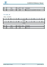 Предварительный просмотр 99 страницы Bouffalo Lab BL602 Reference Manual