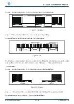 Предварительный просмотр 101 страницы Bouffalo Lab BL602 Reference Manual