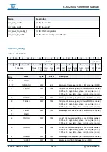 Предварительный просмотр 104 страницы Bouffalo Lab BL602 Reference Manual