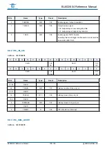 Предварительный просмотр 105 страницы Bouffalo Lab BL602 Reference Manual