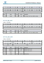 Предварительный просмотр 106 страницы Bouffalo Lab BL602 Reference Manual