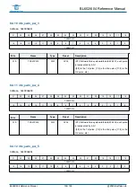 Предварительный просмотр 109 страницы Bouffalo Lab BL602 Reference Manual