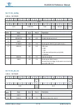 Предварительный просмотр 111 страницы Bouffalo Lab BL602 Reference Manual