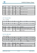 Предварительный просмотр 112 страницы Bouffalo Lab BL602 Reference Manual