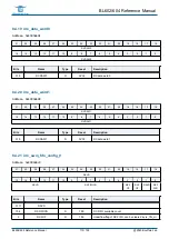 Предварительный просмотр 113 страницы Bouffalo Lab BL602 Reference Manual