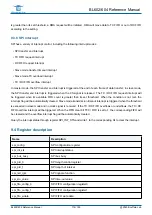 Предварительный просмотр 118 страницы Bouffalo Lab BL602 Reference Manual