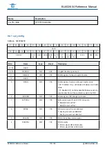 Предварительный просмотр 119 страницы Bouffalo Lab BL602 Reference Manual