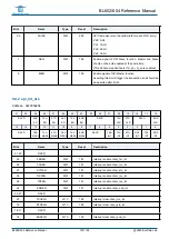 Предварительный просмотр 120 страницы Bouffalo Lab BL602 Reference Manual