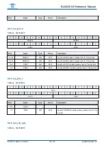 Предварительный просмотр 122 страницы Bouffalo Lab BL602 Reference Manual