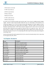 Предварительный просмотр 132 страницы Bouffalo Lab BL602 Reference Manual