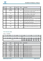 Предварительный просмотр 137 страницы Bouffalo Lab BL602 Reference Manual