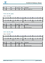 Предварительный просмотр 141 страницы Bouffalo Lab BL602 Reference Manual