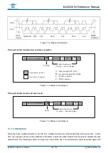 Предварительный просмотр 144 страницы Bouffalo Lab BL602 Reference Manual