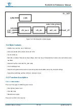 Предварительный просмотр 175 страницы Bouffalo Lab BL602 Reference Manual