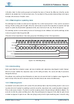 Предварительный просмотр 177 страницы Bouffalo Lab BL602 Reference Manual