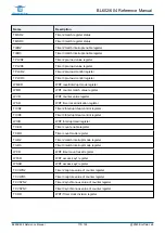 Предварительный просмотр 179 страницы Bouffalo Lab BL602 Reference Manual