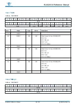 Предварительный просмотр 180 страницы Bouffalo Lab BL602 Reference Manual