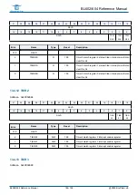 Предварительный просмотр 184 страницы Bouffalo Lab BL602 Reference Manual