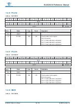 Предварительный просмотр 186 страницы Bouffalo Lab BL602 Reference Manual