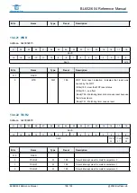 Предварительный просмотр 188 страницы Bouffalo Lab BL602 Reference Manual