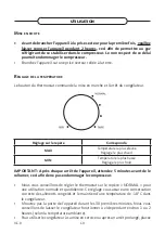 Предварительный просмотр 10 страницы BOULANGER Listo CAL 145-55b3 User Manual