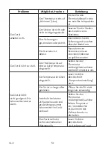 Предварительный просмотр 58 страницы BOULANGER Listo CAL 145-55b3 User Manual