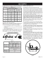 Предварительный просмотр 10 страницы Boulevard DVLL41FP92N-1 Installation Instructions And Owner'S Manual