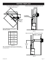 Предварительный просмотр 15 страницы Boulevard DVLL41FP92N-1 Installation Instructions And Owner'S Manual