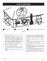 Предварительный просмотр 23 страницы Boulevard DVLL41FP92N-1 Installation Instructions And Owner'S Manual