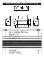 Preview for 11 page of Boulevard DVLL48LP Installation Instructions And Owner'S Manual