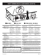 Preview for 17 page of Boulevard DVLL48LP Installation Instructions And Owner'S Manual