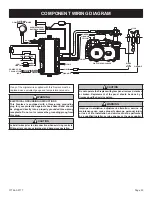 Preview for 23 page of Boulevard DVLL48LP Installation Instructions And Owner'S Manual