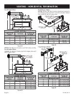 Preview for 34 page of Boulevard DVLL48LP Installation Instructions And Owner'S Manual