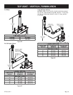 Preview for 35 page of Boulevard DVLL48LP Installation Instructions And Owner'S Manual